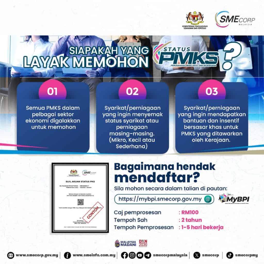 Cara Daftar PMKS, Syarat & Kelebihan Jika Berdaftar