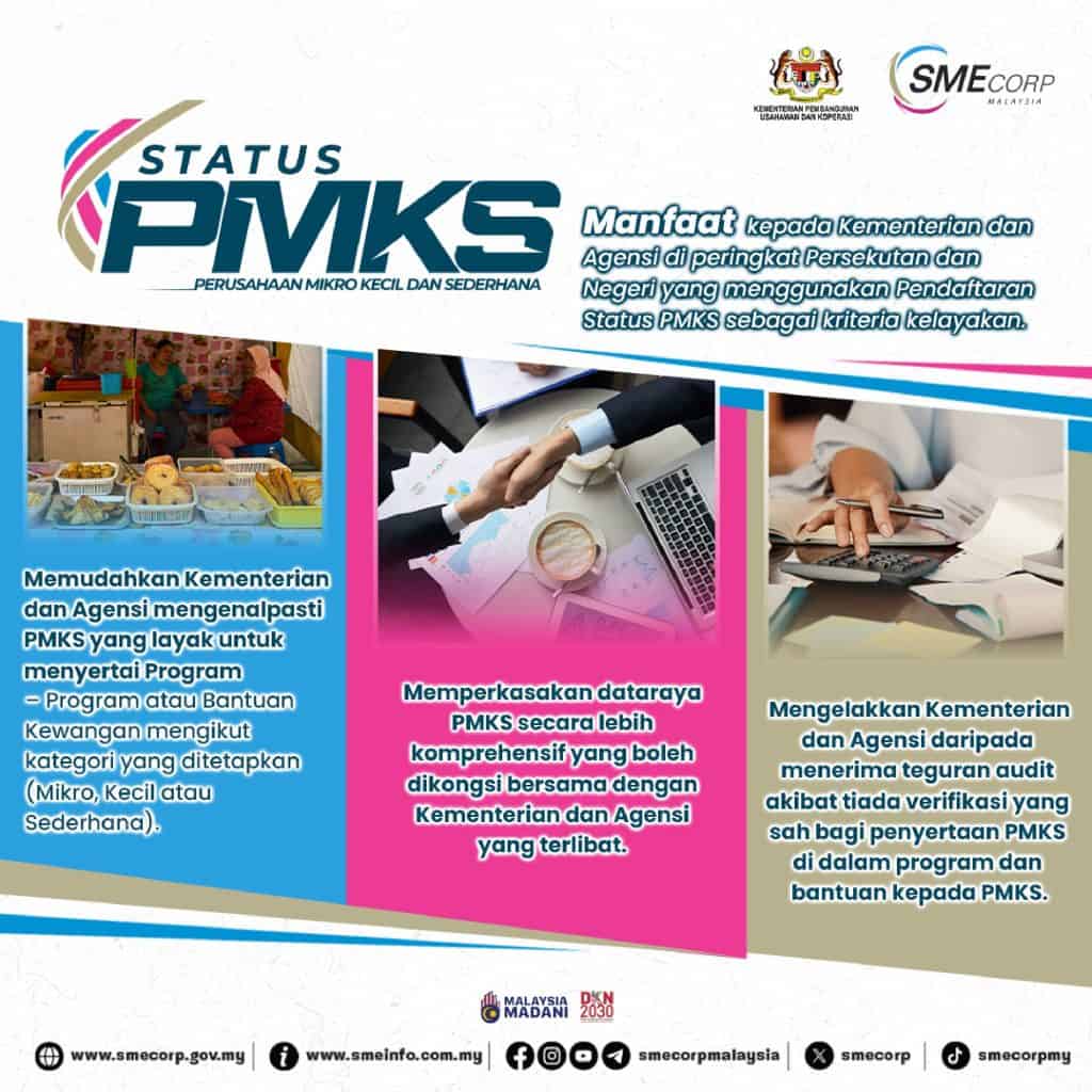 Cara Daftar PMKS, Syarat & Kelebihan Jika Berdaftar