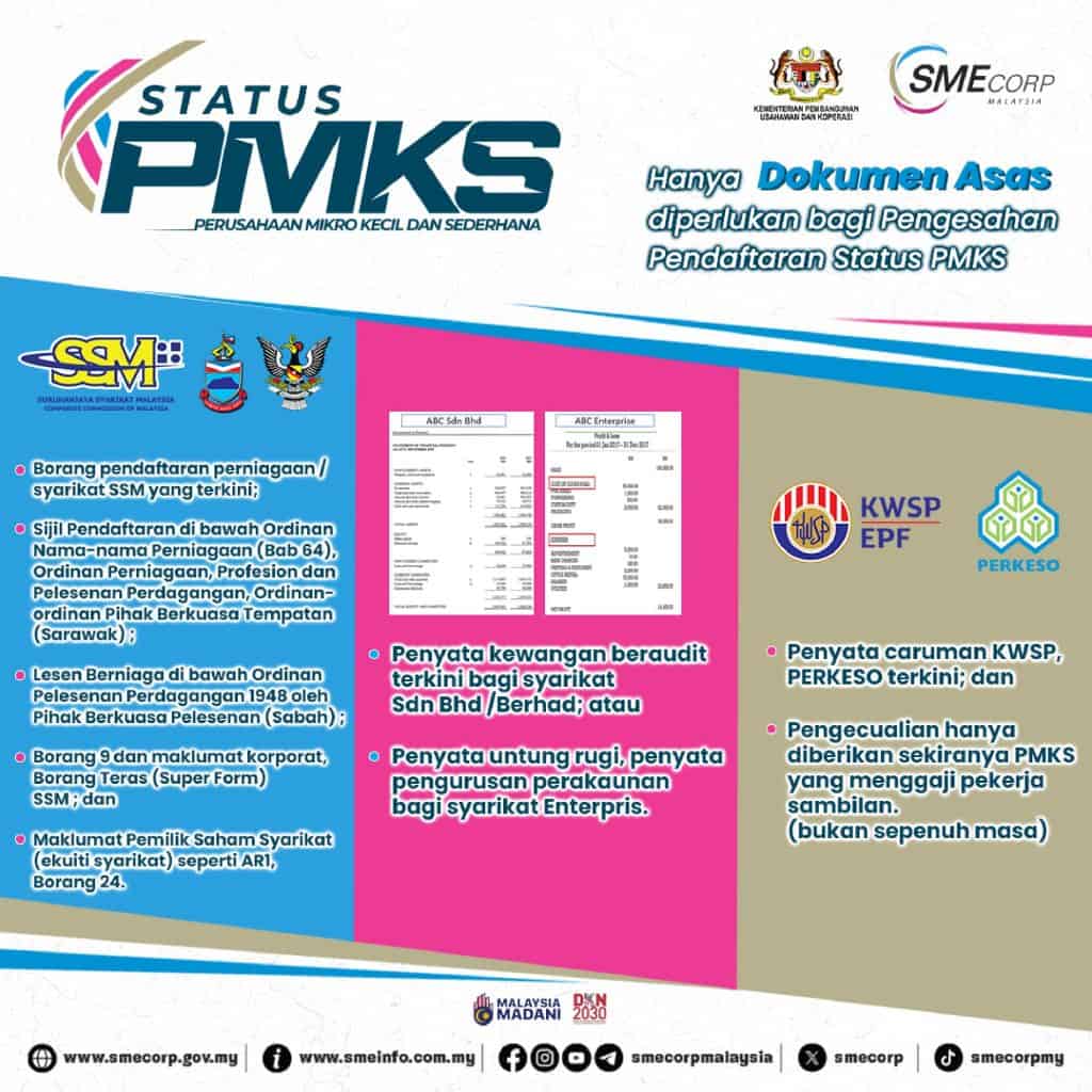 Cara Daftar PMKS, Syarat & Kelebihan Jika Berdaftar