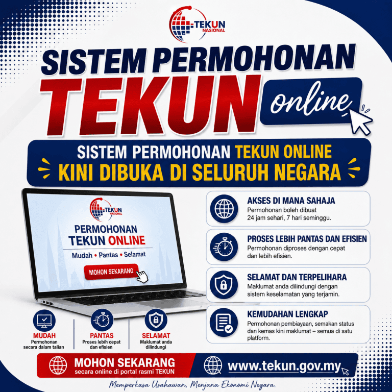 Pembiayaan Tekun Online