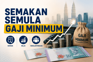 Semakan Semula Gaji Minimum