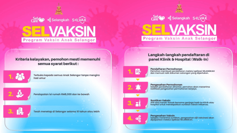 Vaksin Influenza Percuma Selangor