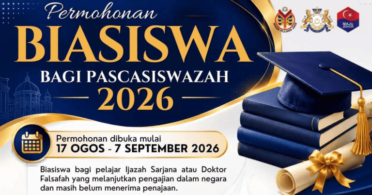 biasiswa pascasiswazah