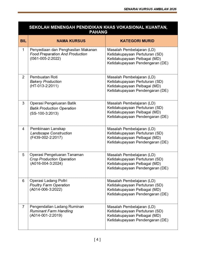epkhas KPM - Permohonan Tingkatan 1 & 4 Pendidikan Khas 2027