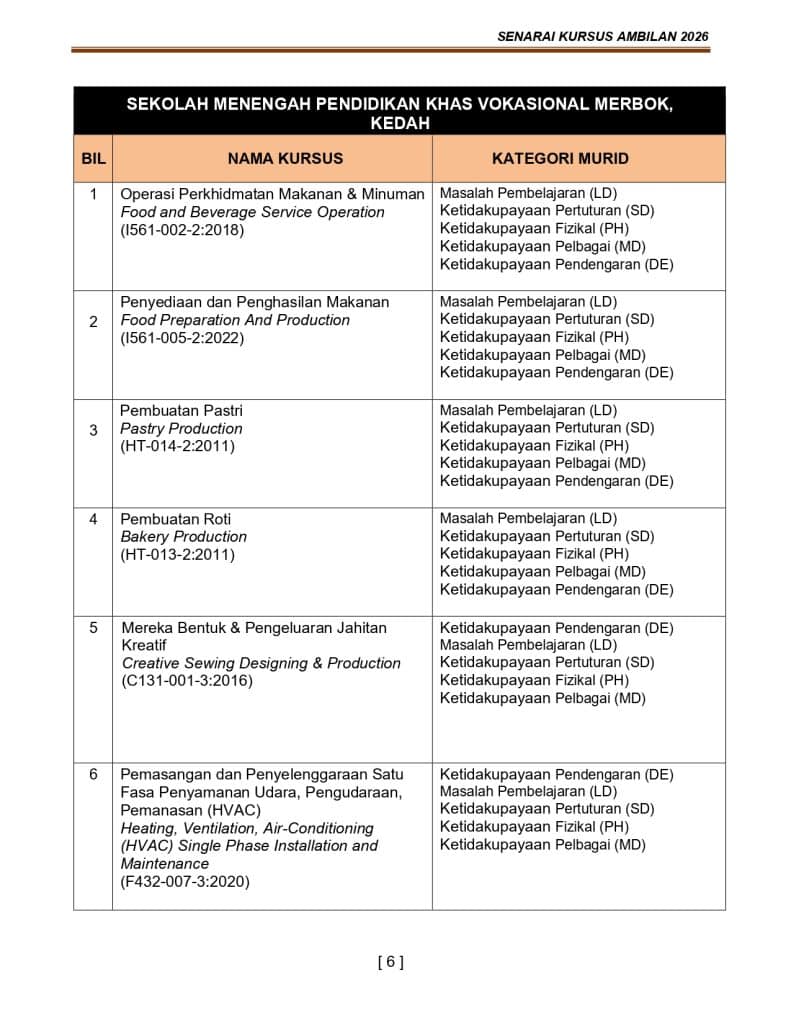 epkhas KPM - Permohonan Tingkatan 1 & 4 Pendidikan Khas 2027