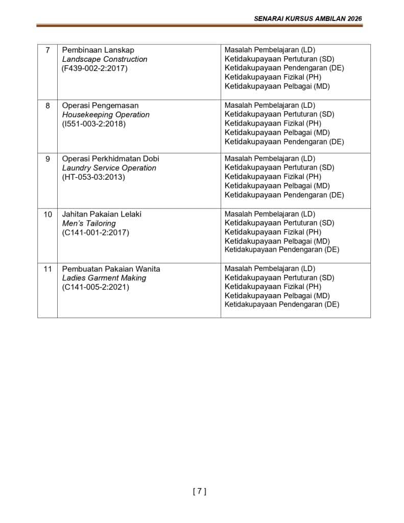 epkhas KPM - Permohonan Tingkatan 1 & 4 Pendidikan Khas 2027