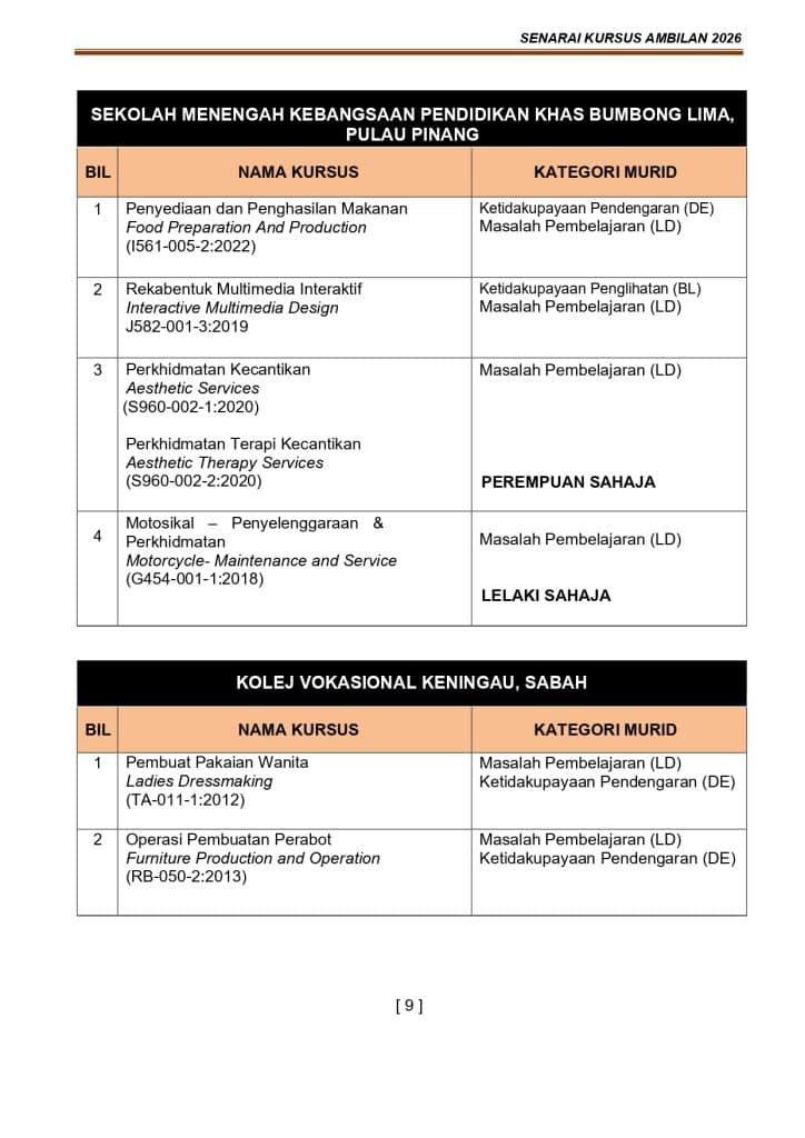 epkhas KPM - Permohonan Tingkatan 1 & 4 Pendidikan Khas 2027