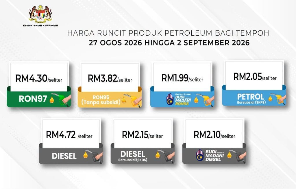 harga minyak petrol 27 ogos