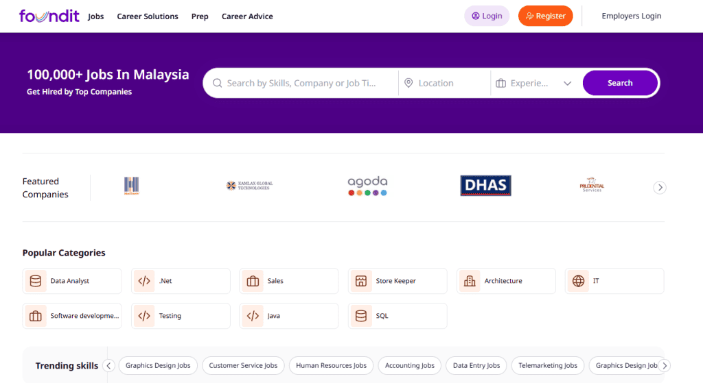 Senarai Website Cari Kerja Kerajaan dan Swasta - Pencari Kerja Wajib Tahu!