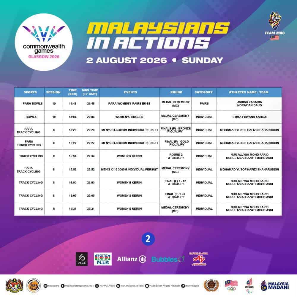 sukan komanwel ahad 1