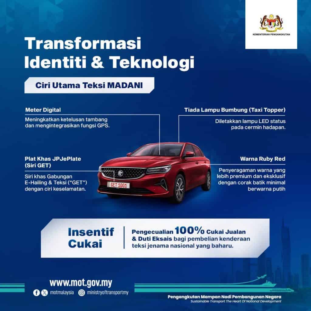 teksi madani