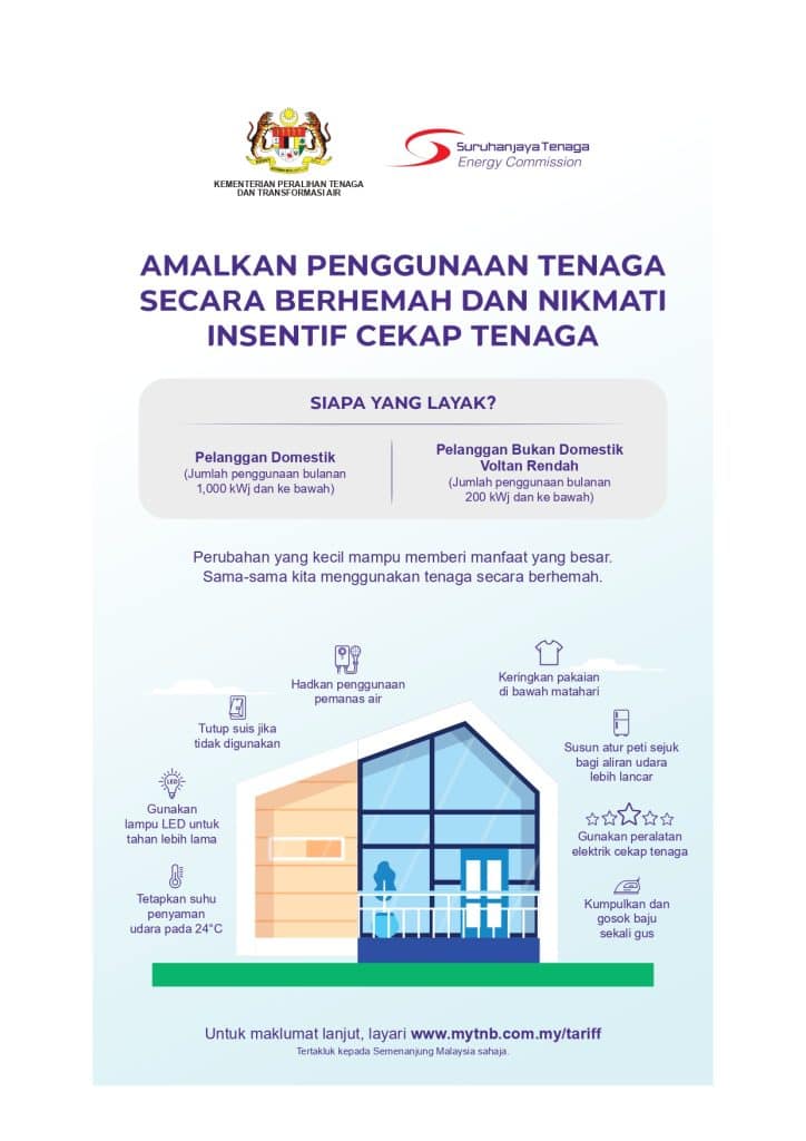 5 Alat Elektrik Punca Bil Tinggi