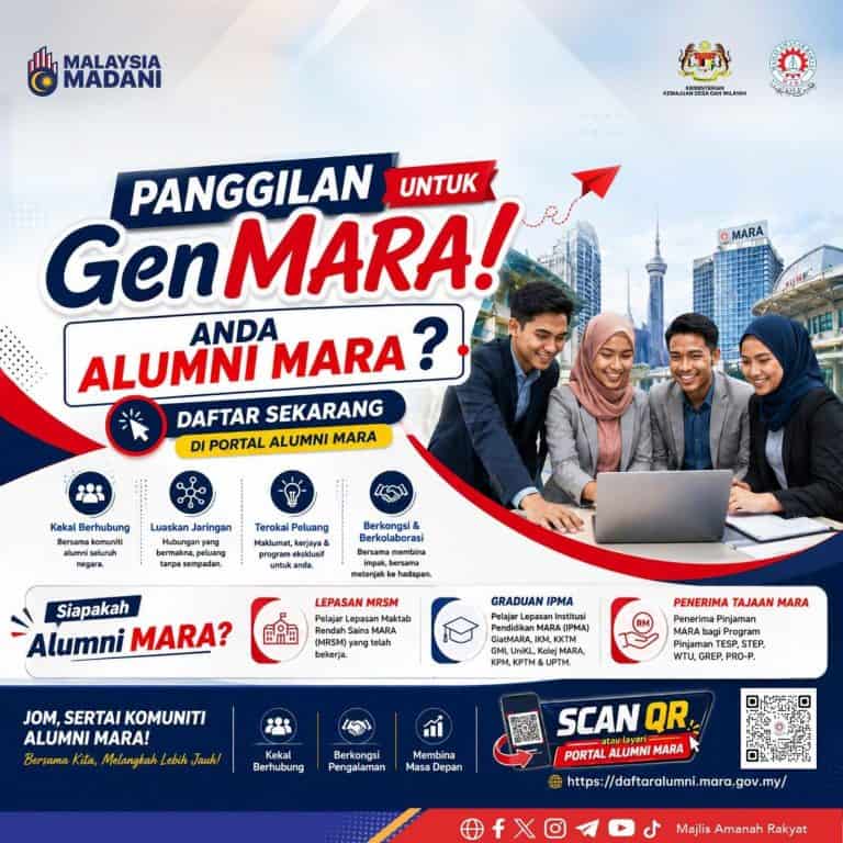 Alumni MARA