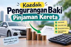 Kaedah Pengurangan Baki Pinjaman Kereta
