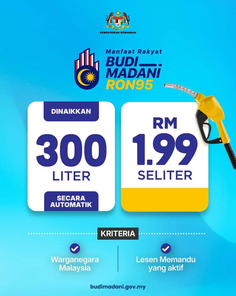 Kuota BUDI Dinaikkan Semula