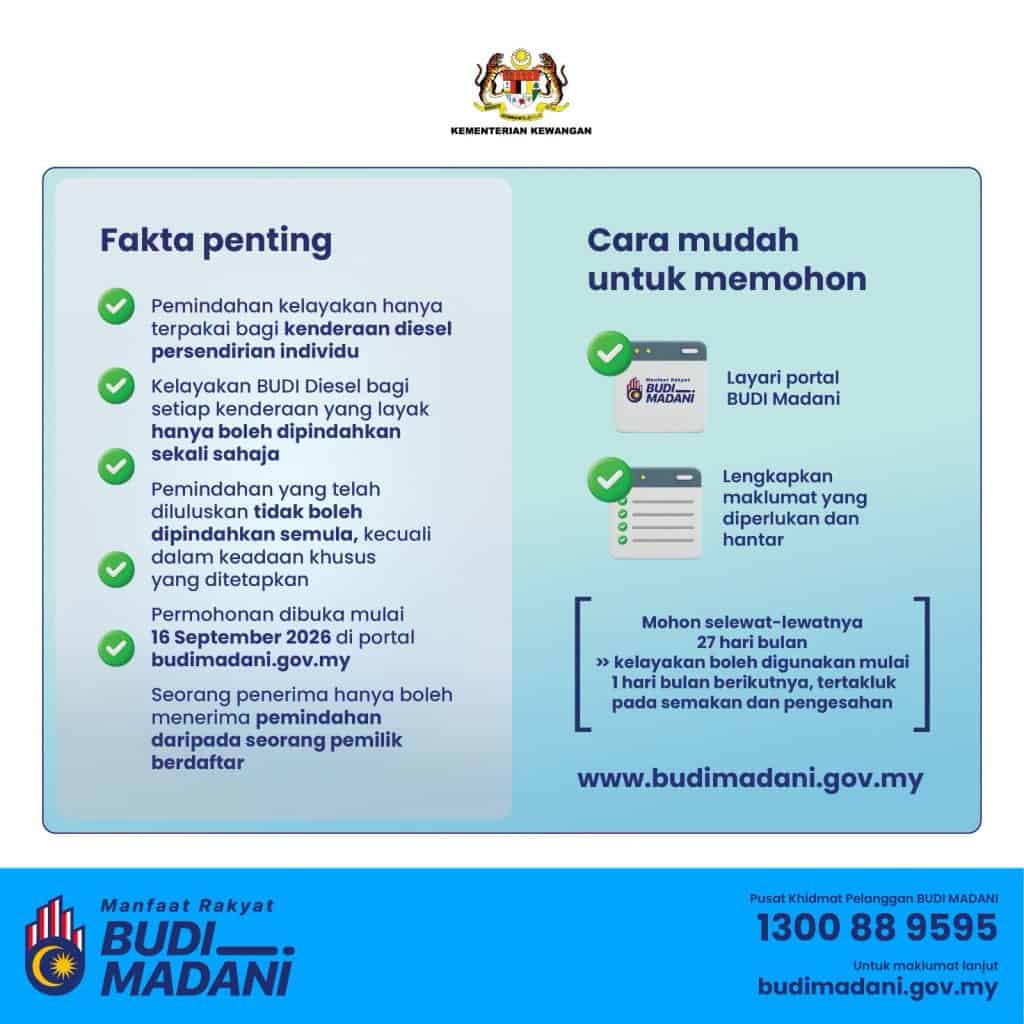 Penambahbaikan BUDI Diesel 2026