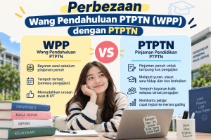 Perbezaan Wang Pendahuluan PTPTN (WPP) dengan PTPTN