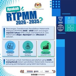 Rancangan Transformasi Pendidikan Matematik Malaysia