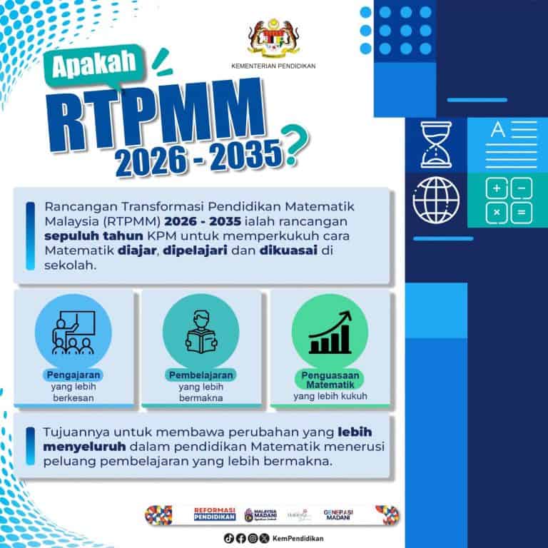 Rancangan Transformasi Pendidikan Matematik Malaysia