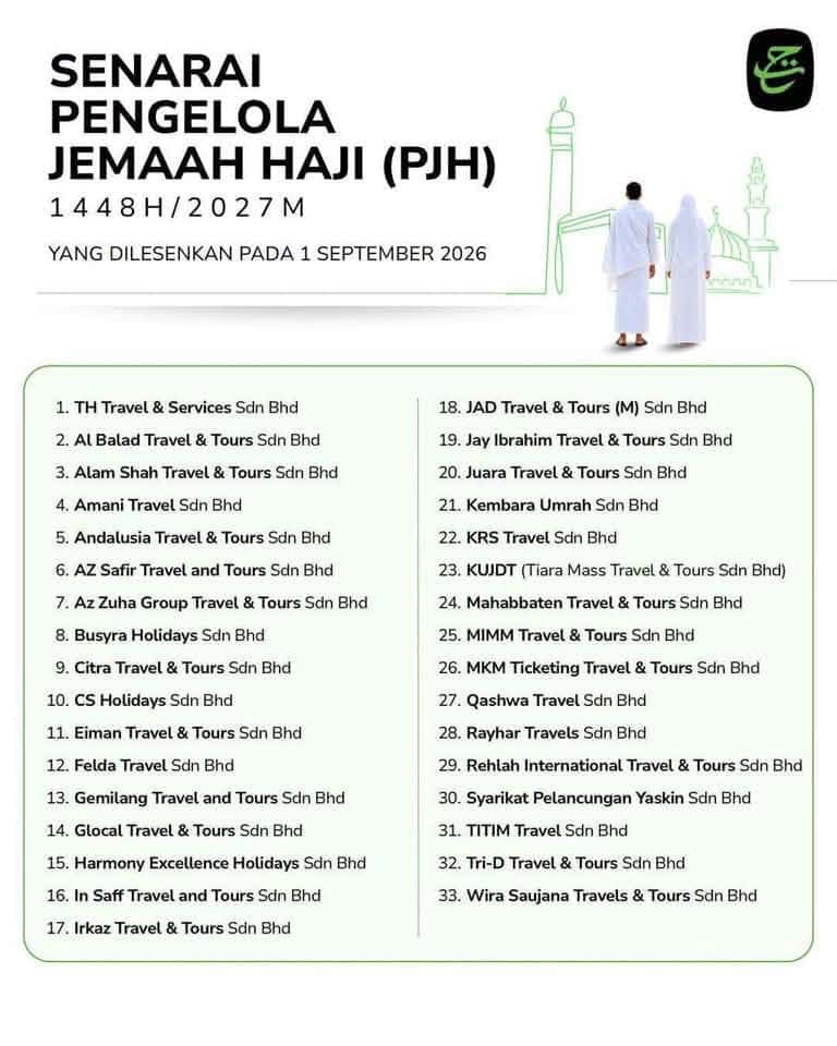 Senarai PJH 2027