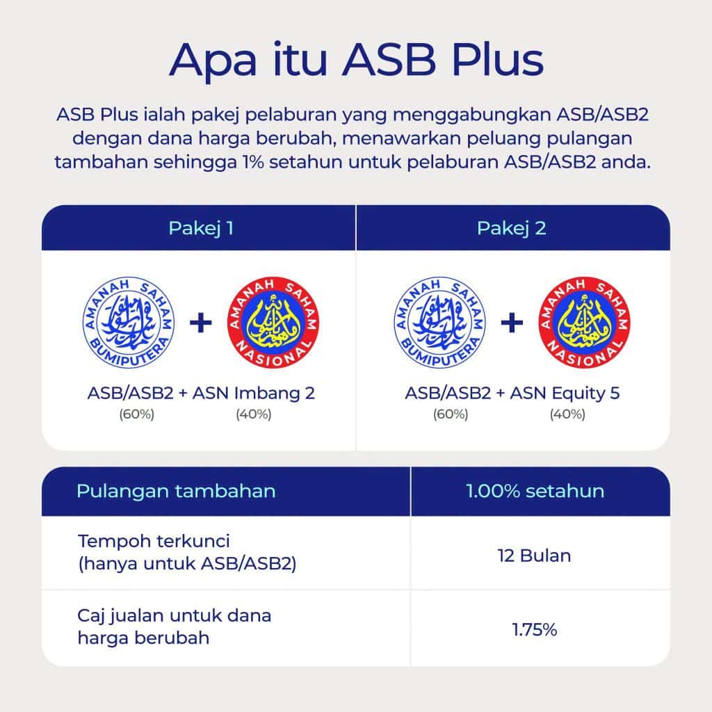 ASB Plus