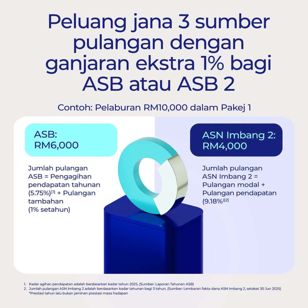 ASB Plus