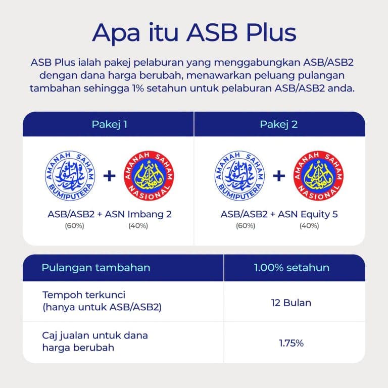 asb plus