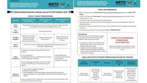 bantuan ipt sarawak