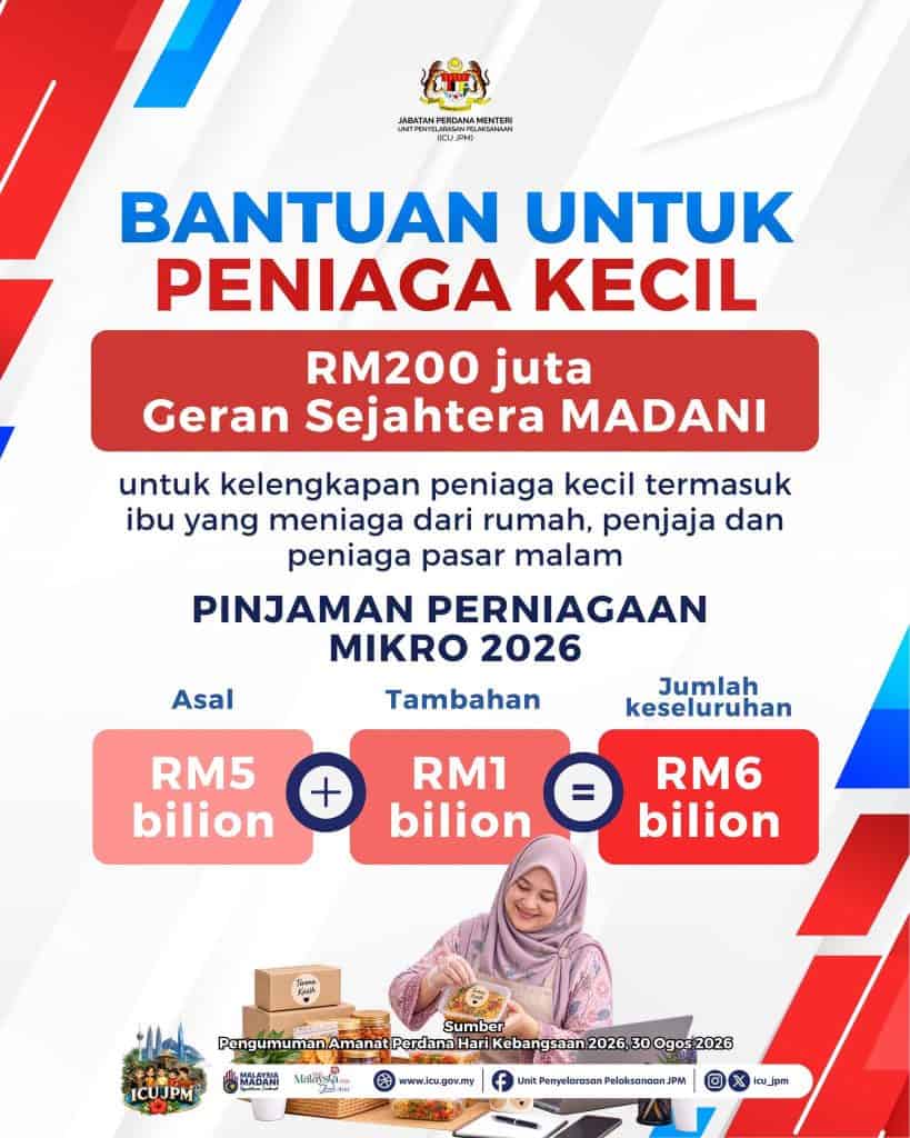 Geran Sejahtera MADANI