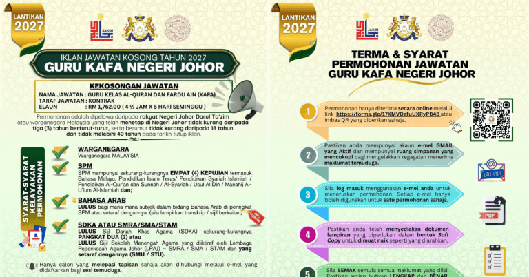 guru kafa negeri johor