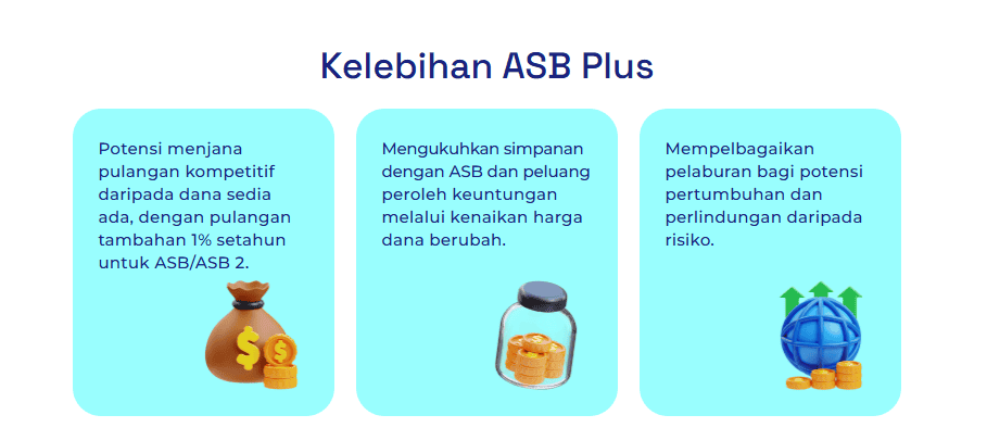 ASB Plus