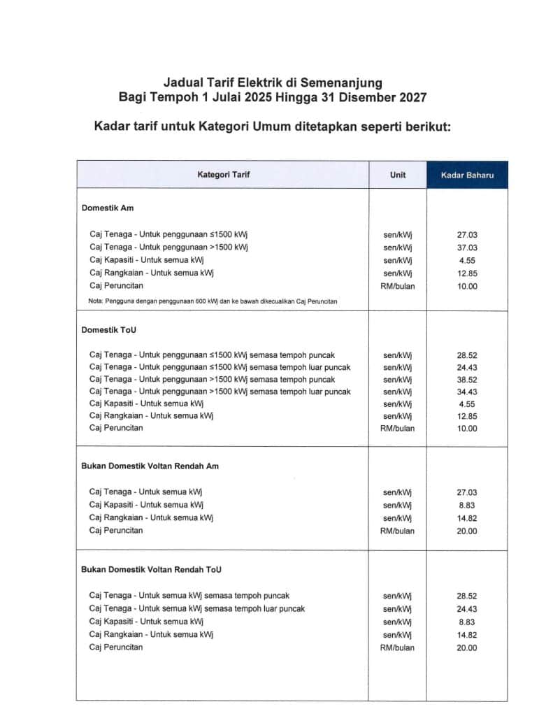 Jadual Tarif Elektrik di Semenanjung Sehingga 31 Disember 2027