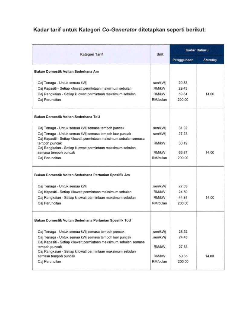 Jadual Tarif Elektrik di Semenanjung Sehingga 31 Disember 2027