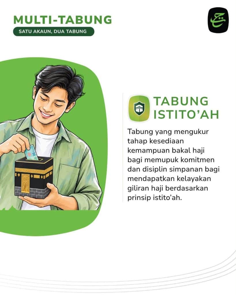 perbezaan Tabung Am vs Tabung Istito'ah TH
