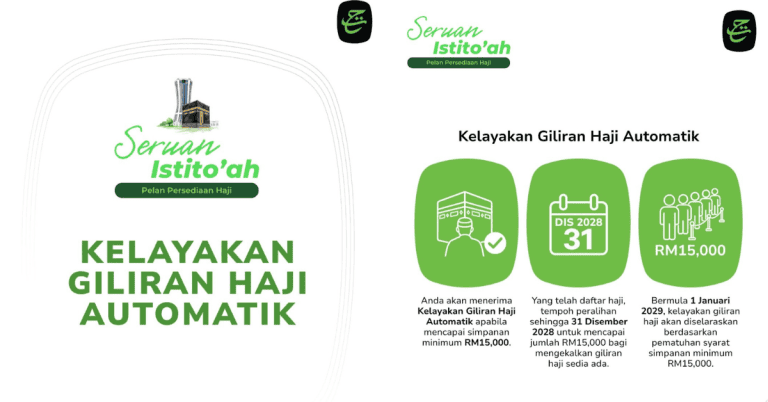 seruan istito'ah