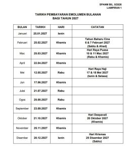 tarikh gaji 2027