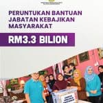 Bantuan JKM Naik 1