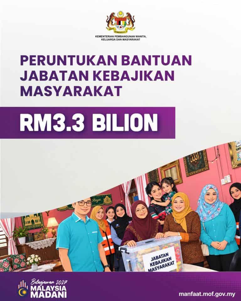 Bantuan JKM Naik 1