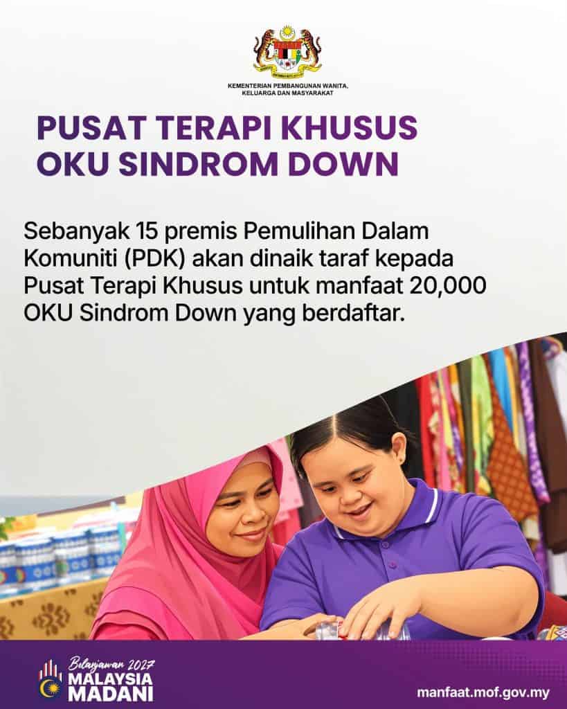Bantuan JKM Naik Mulai 2027: Senarai Insentif & Kadar Bayaran