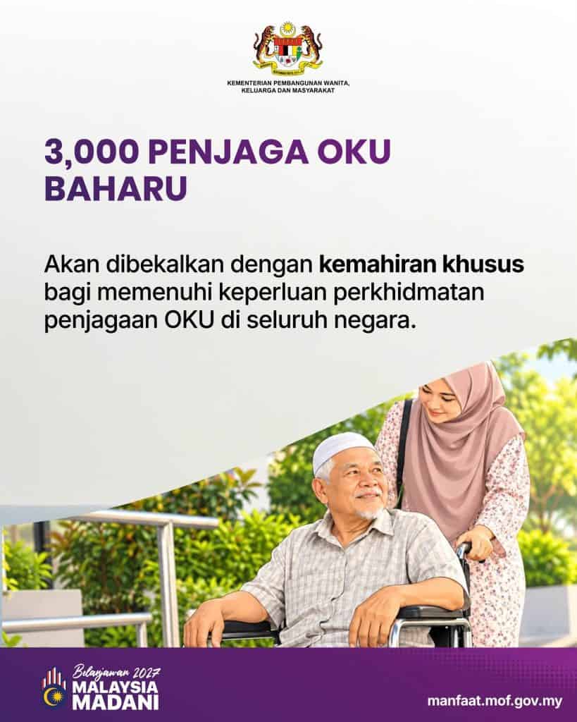 Bantuan JKM Naik Mulai 2027: Senarai Insentif & Kadar Bayaran