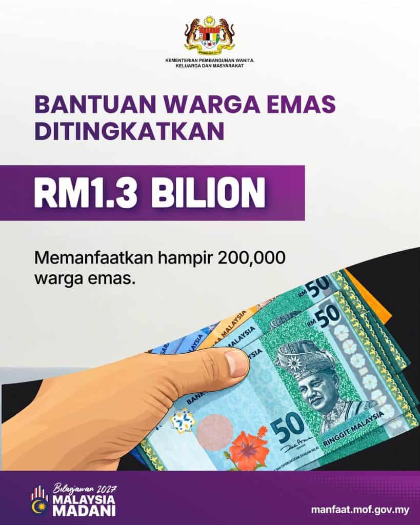 Bantuan JKM Naik Mulai 2027: Senarai Insentif & Kadar Bayaran