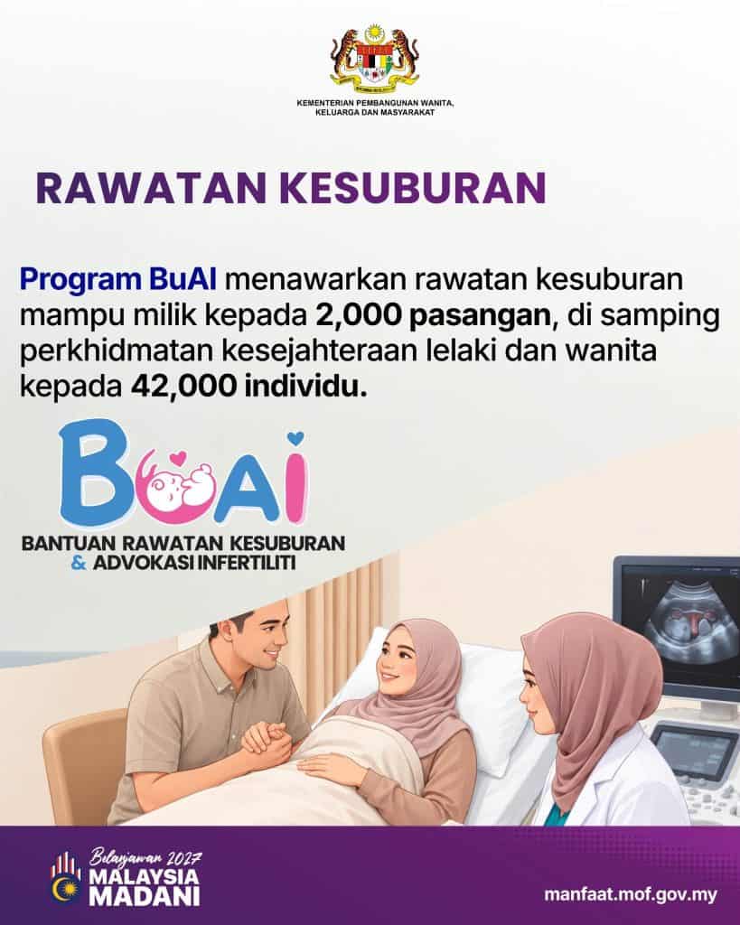 Bantuan JKM Naik Mulai 2027: Senarai Insentif & Kadar Bayaran