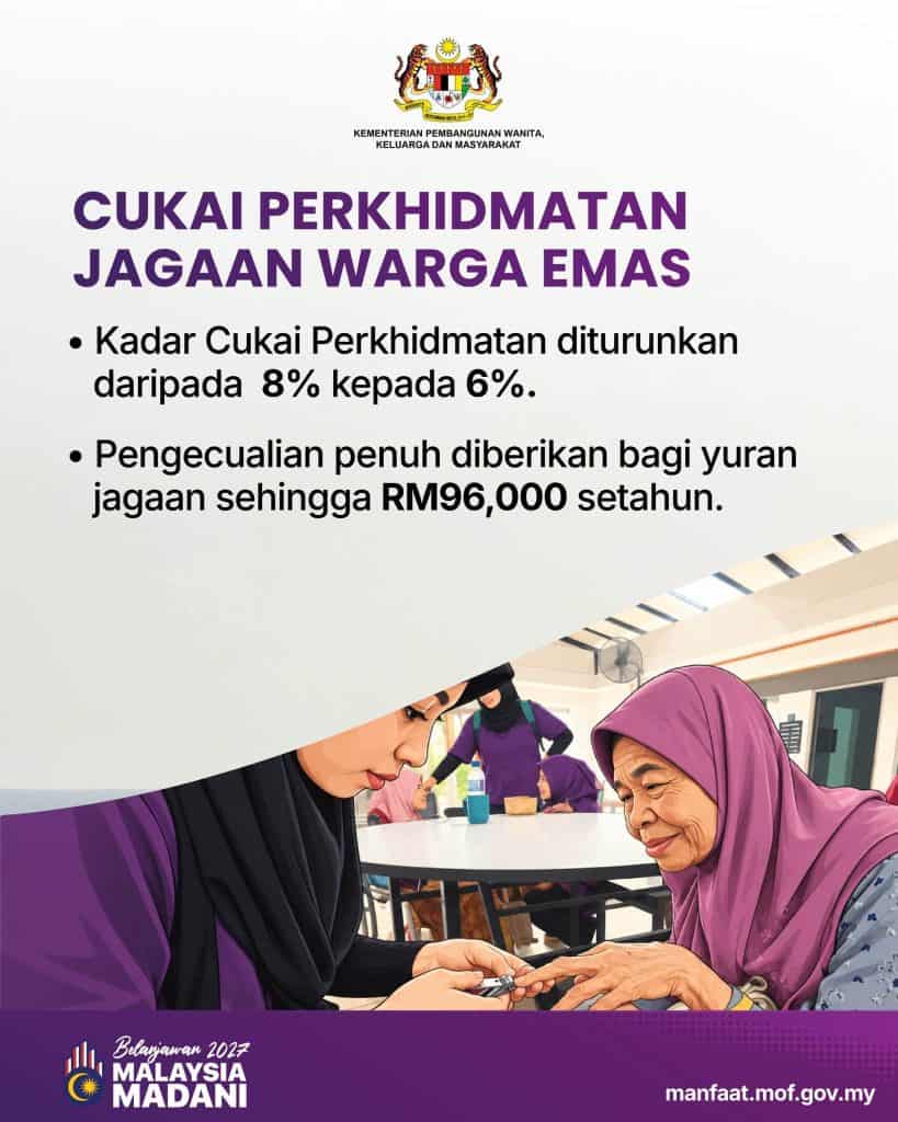 Bantuan JKM Naik Mulai 2027: Senarai Insentif & Kadar Bayaran