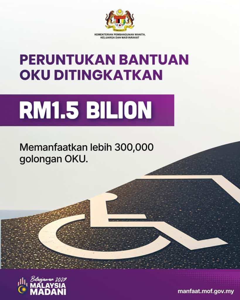 Bantuan JKM Naik Mulai 2027: Senarai Insentif & Kadar Bayaran
