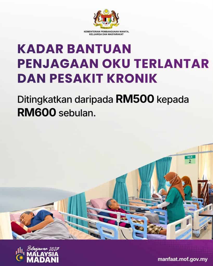 Bantuan JKM Naik Mulai 2027: Senarai Insentif & Kadar Bayaran
