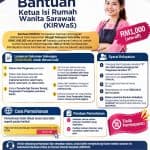 Bantuan Ketua Isi Rumah Wanita Sarawak (KIRWaS) - Permohonan & Syarat