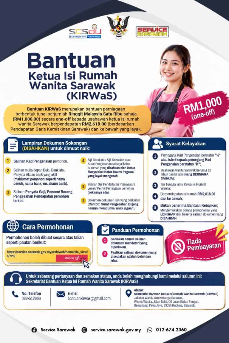 Bantuan Ketua Isi Rumah Wanita Sarawak (KIRWaS) - Permohonan & Syarat