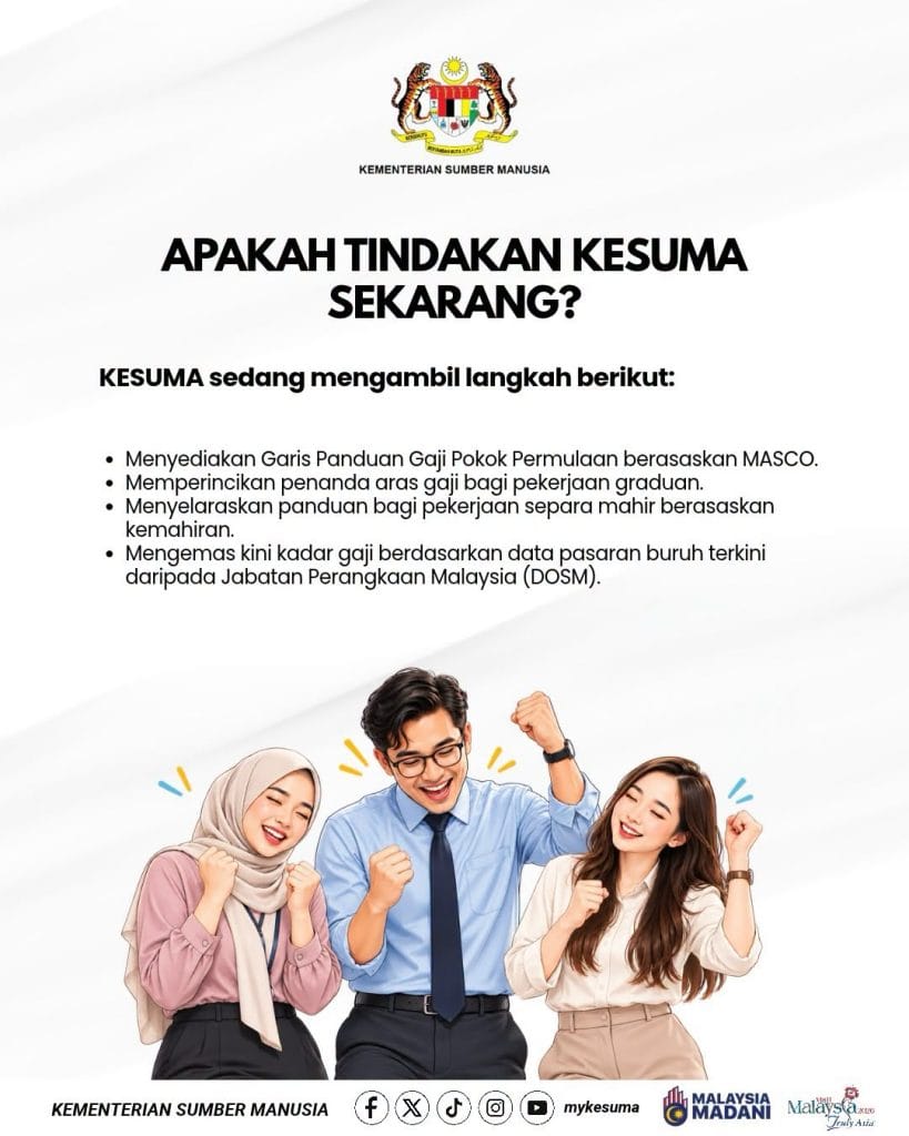 Gaji Graduan dan Pekerja Separuh Mahir