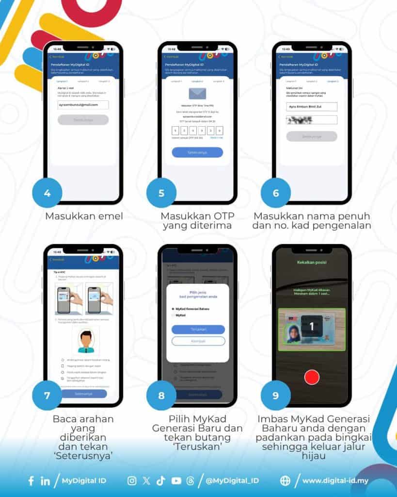 MyDigital ID MyKad Baru 