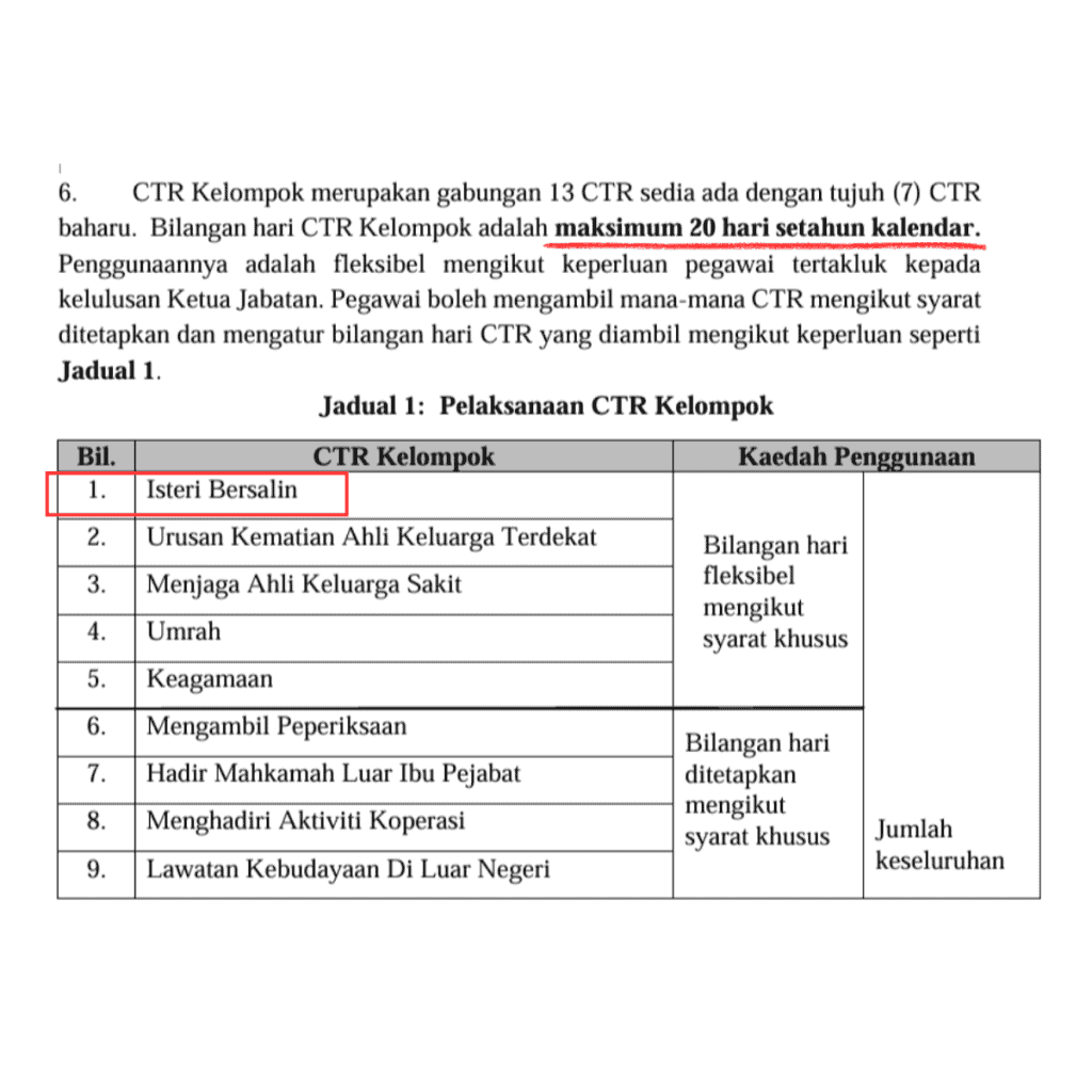 Paternity Leave Penjawat Awam -